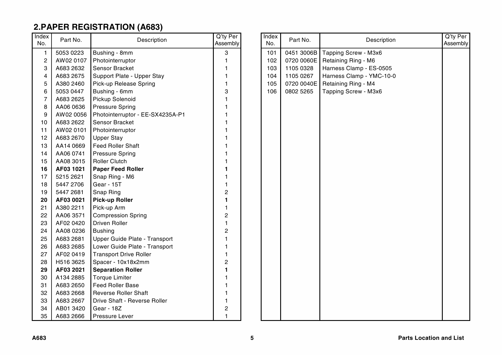 RICOH Options A683 LARGE-CAPACITY-TRAY Parts Catalog PDF download-2